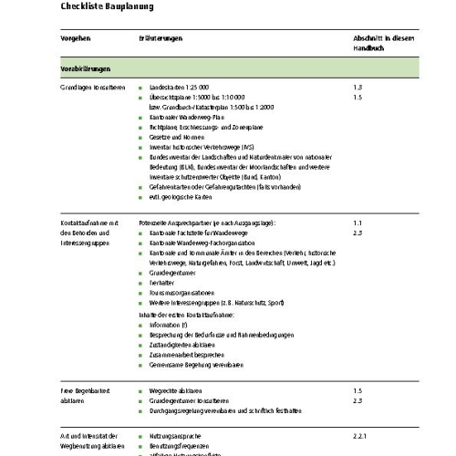 Checkliste Bauplanung d